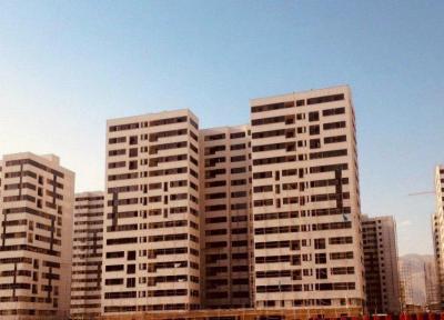 پیش بینی قدرت خرید وام مسکن در خاتمه سال 99